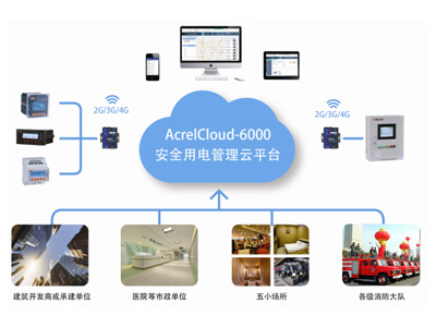 安全用電管理云平臺(tái)