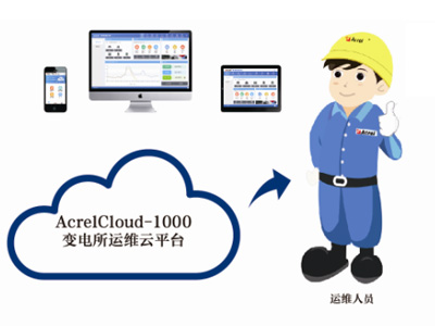 變電所運(yùn)維云平臺(tái)-電力運(yùn)維系統(tǒng)